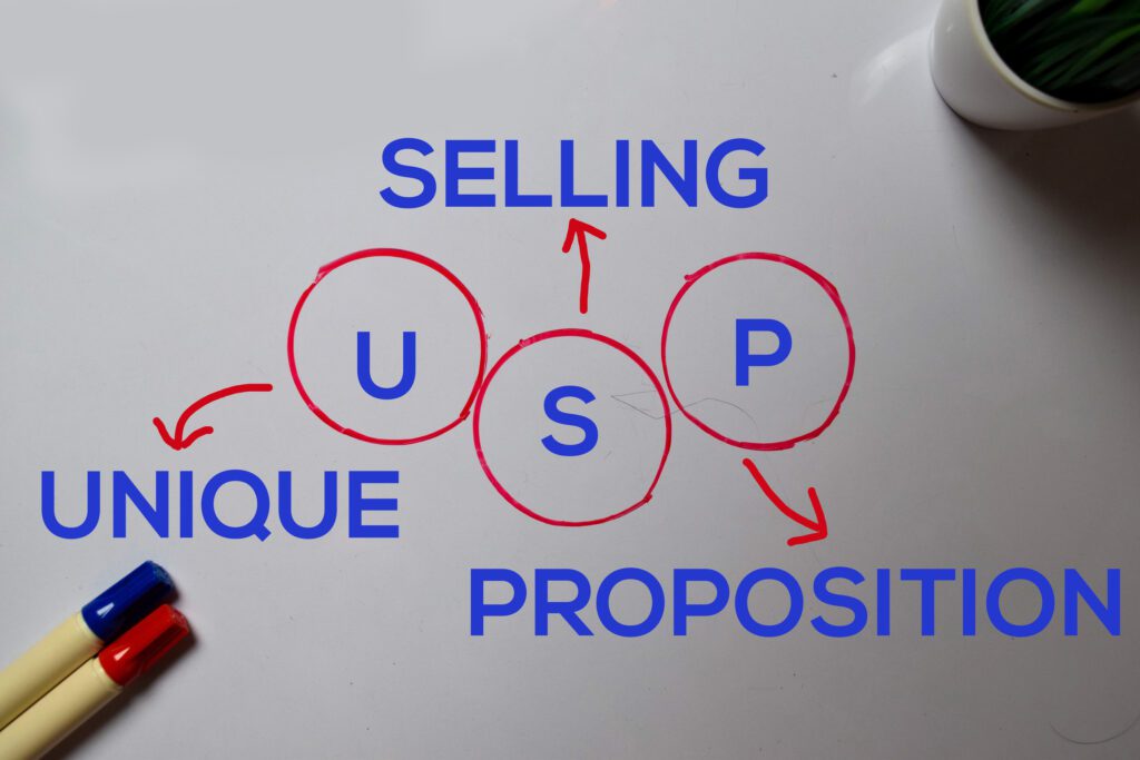 Unique Selling Proposition