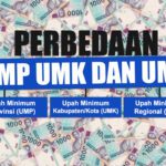 Perbedaan UMR, UMP, dan UMK